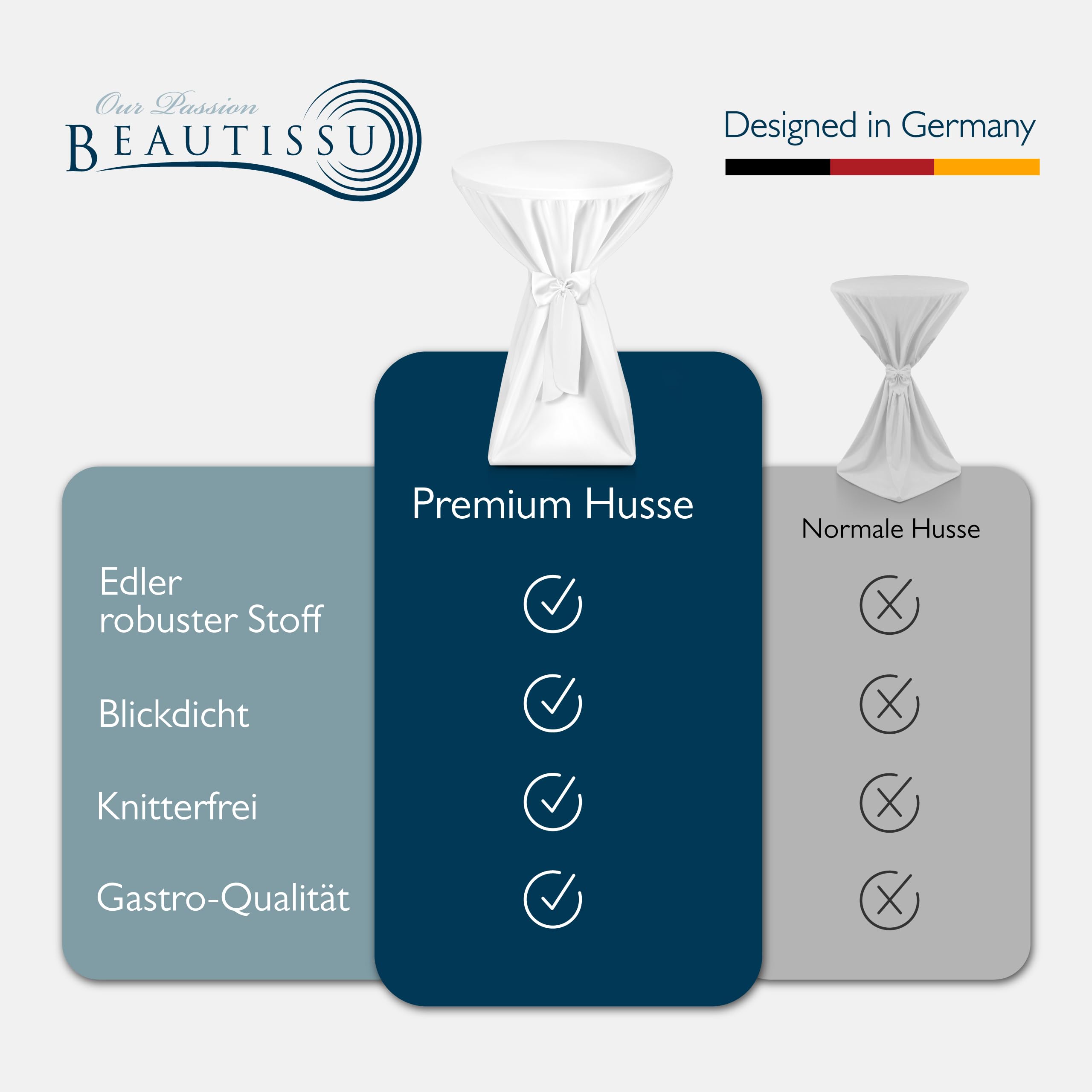 Beautissu Premium Stehtischhusse