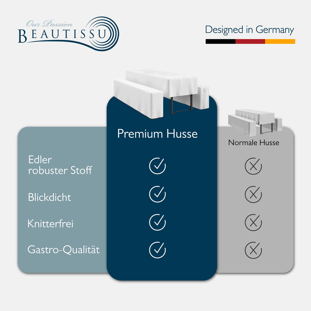 Beautissu Premium Biertischhussen Set – in div. Farben & Größen – Premium M