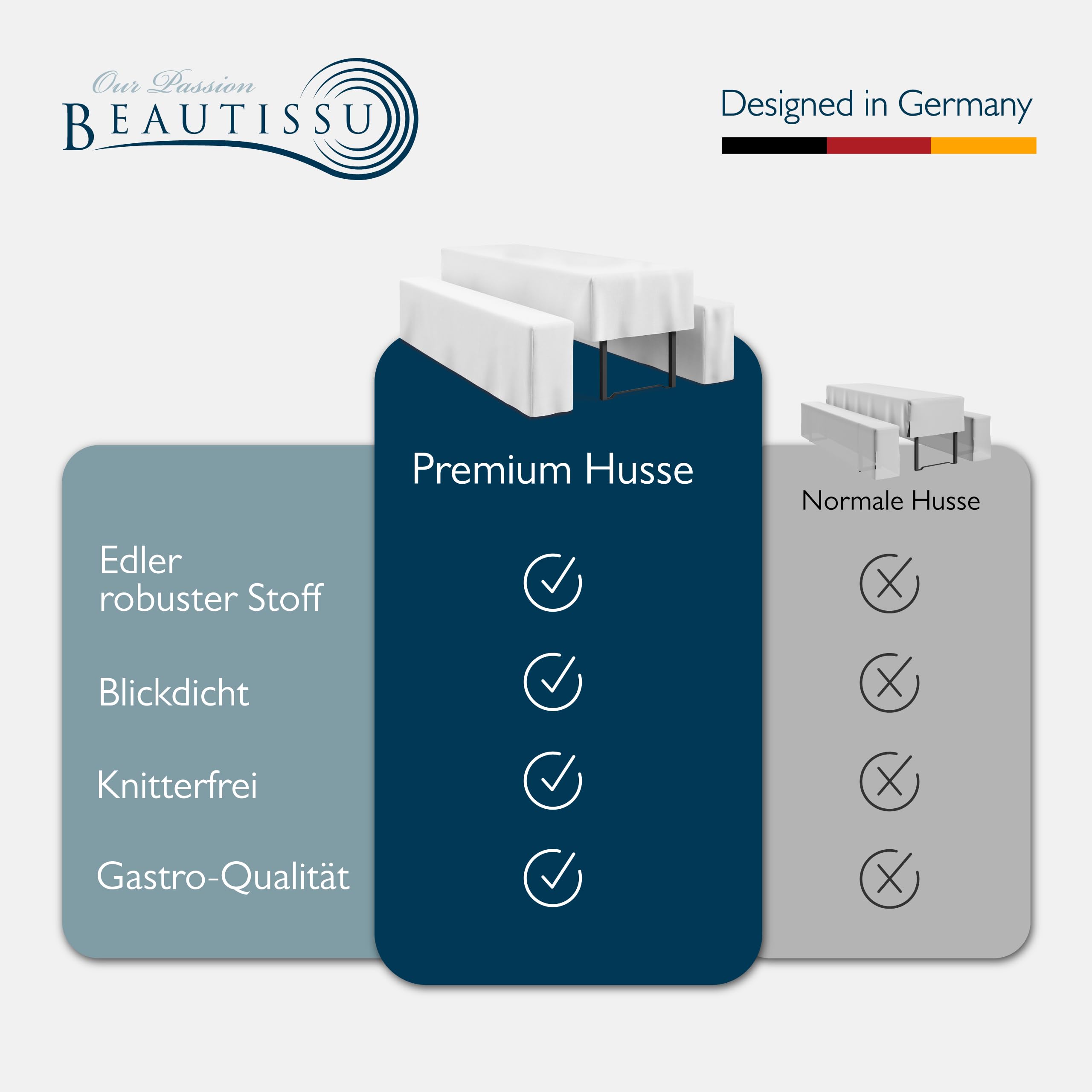 Beautissu Premium Biertischhussen Set – in div. Farben & Größen – Premium M