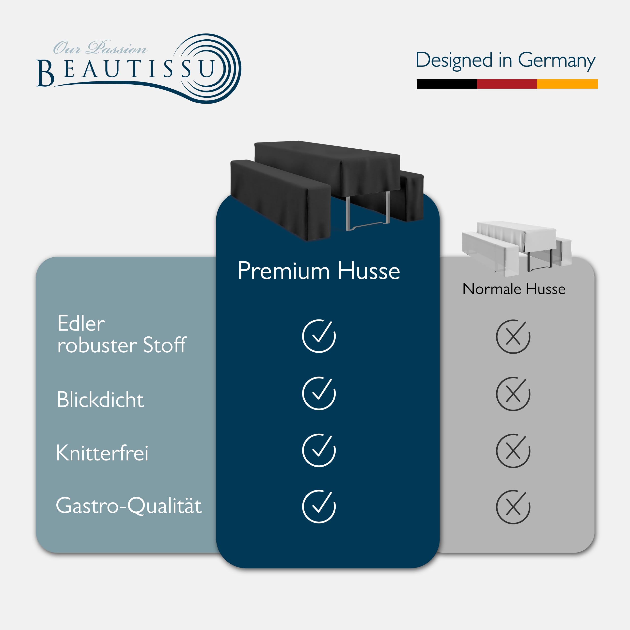 Beautissu Premium Biertischhussen Set – in div. Farben & Größen – Premium M