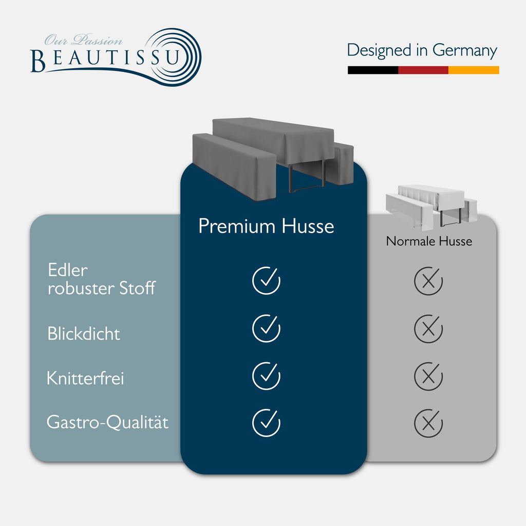 Beautissu Premium Biertischhussen Set – in div. Farben & Größen – Premium M