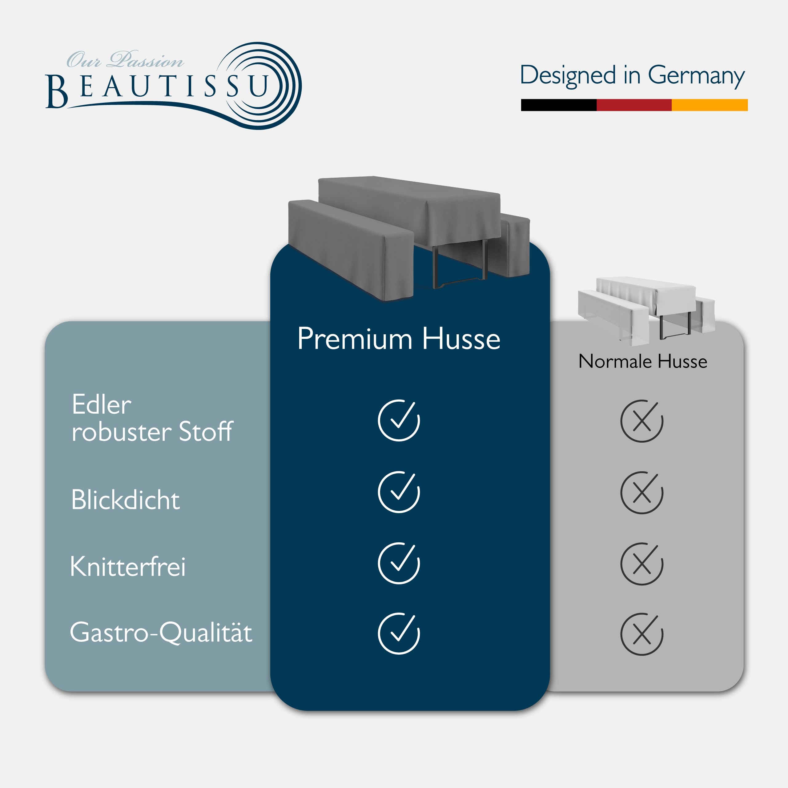 Beautissu Premium Biertischhussen Set – in div. Farben & Größen – Premium M