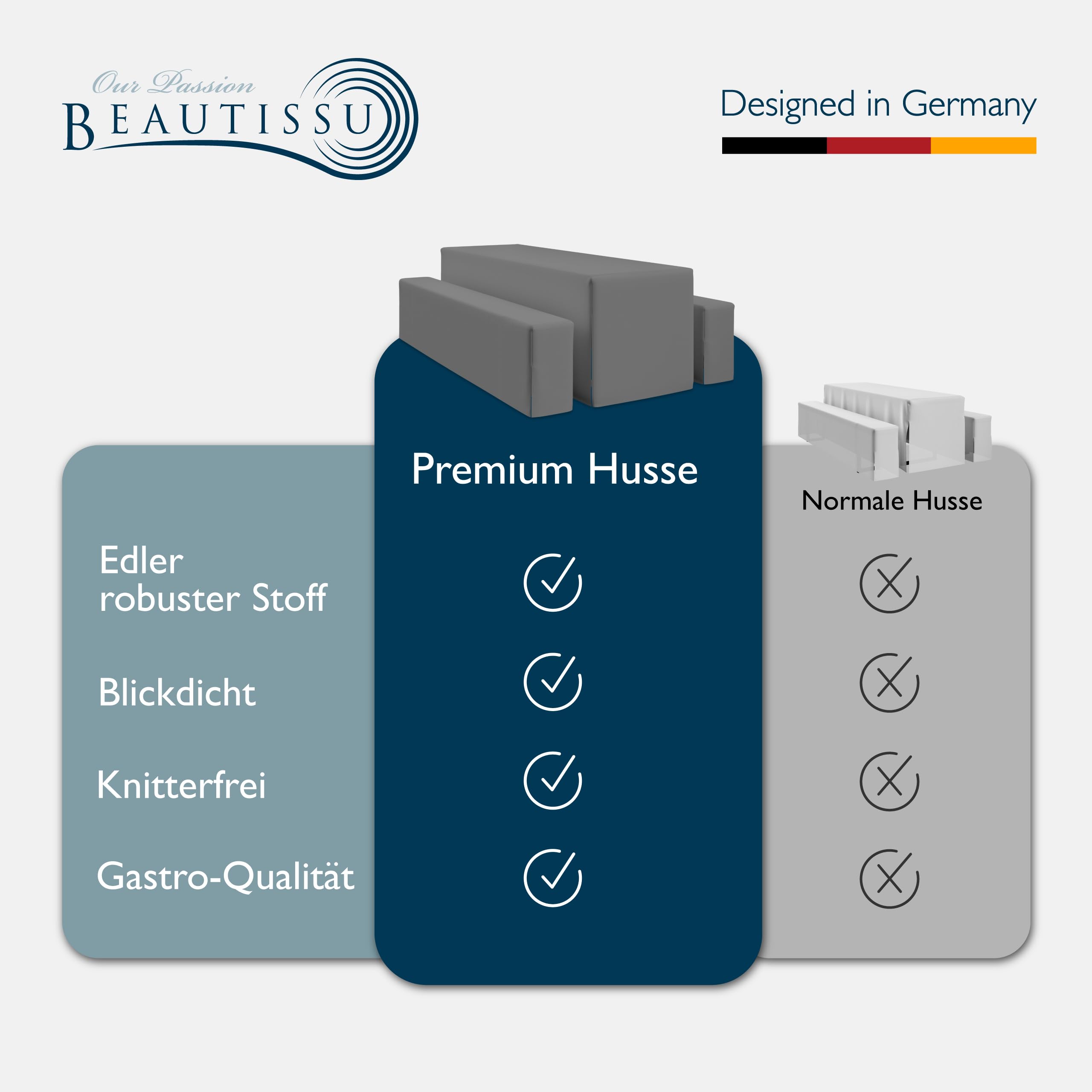 Beautissu 3tlg Biertischhussen Set