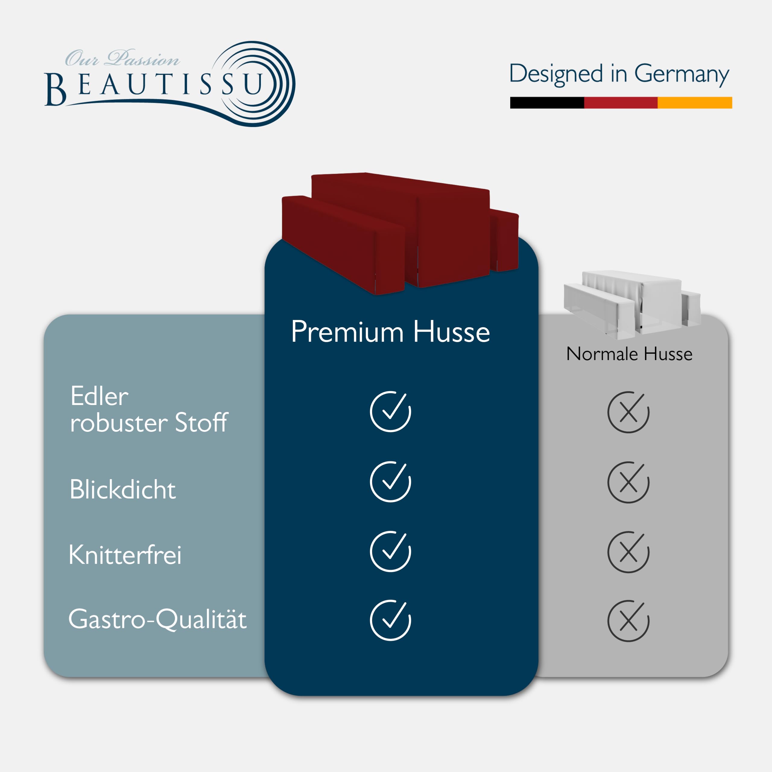 Beautissu 3tlg Biertischhussen Set