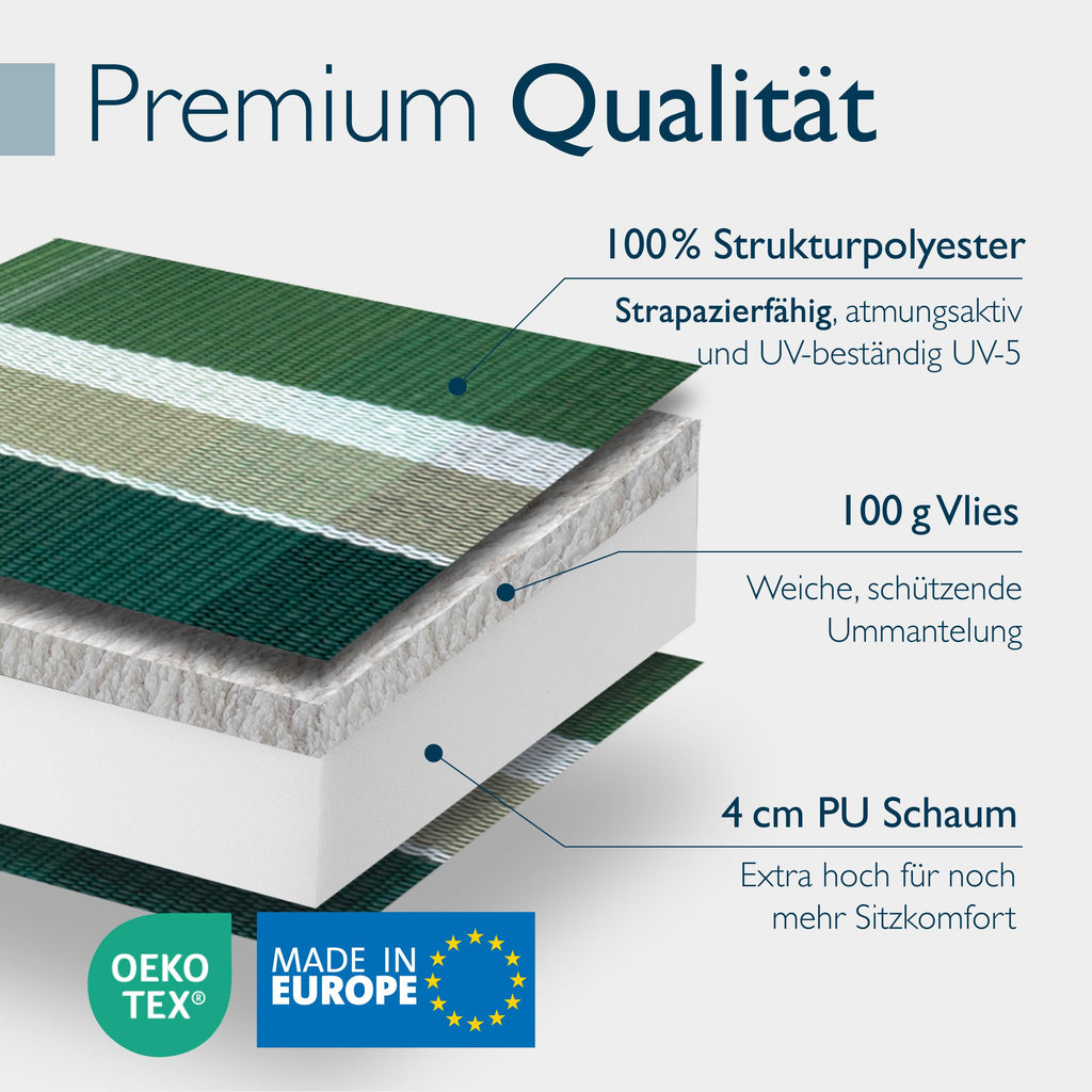 Beautissu 6er Set Premium Hochlehner Auflage Kopfpolster 120x50cm Sun-HL