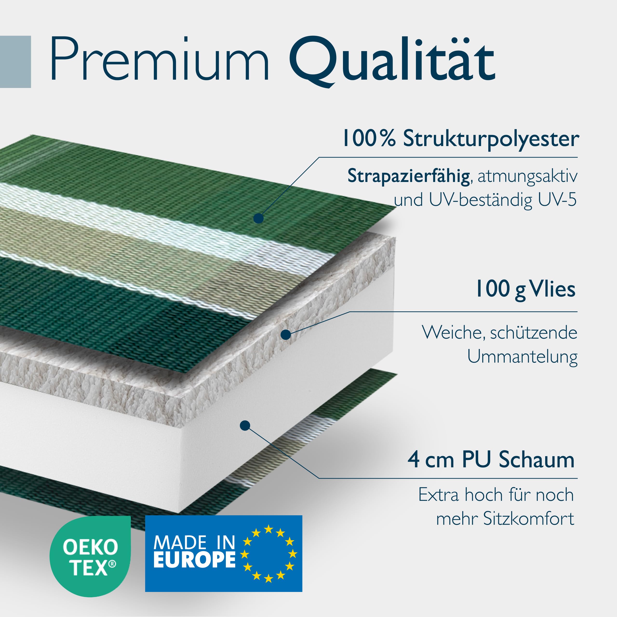 Beautissu 6er Set Premium Hochlehner Auflage Kopfpolster 120x50cm Sun-HL
