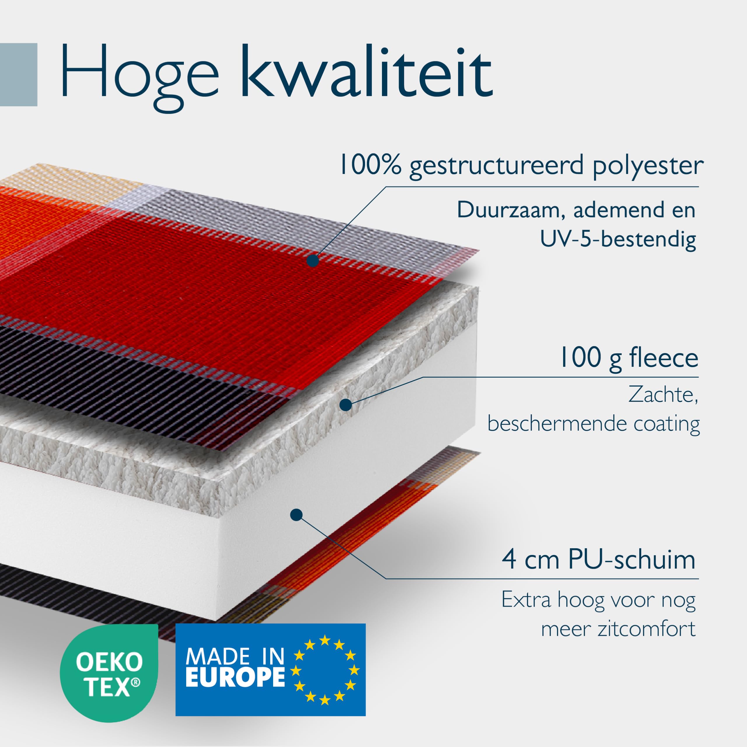 Beautissu 6er Set Premium Hochlehner Auflage Kopfpolster 120x50cm Sun-HL