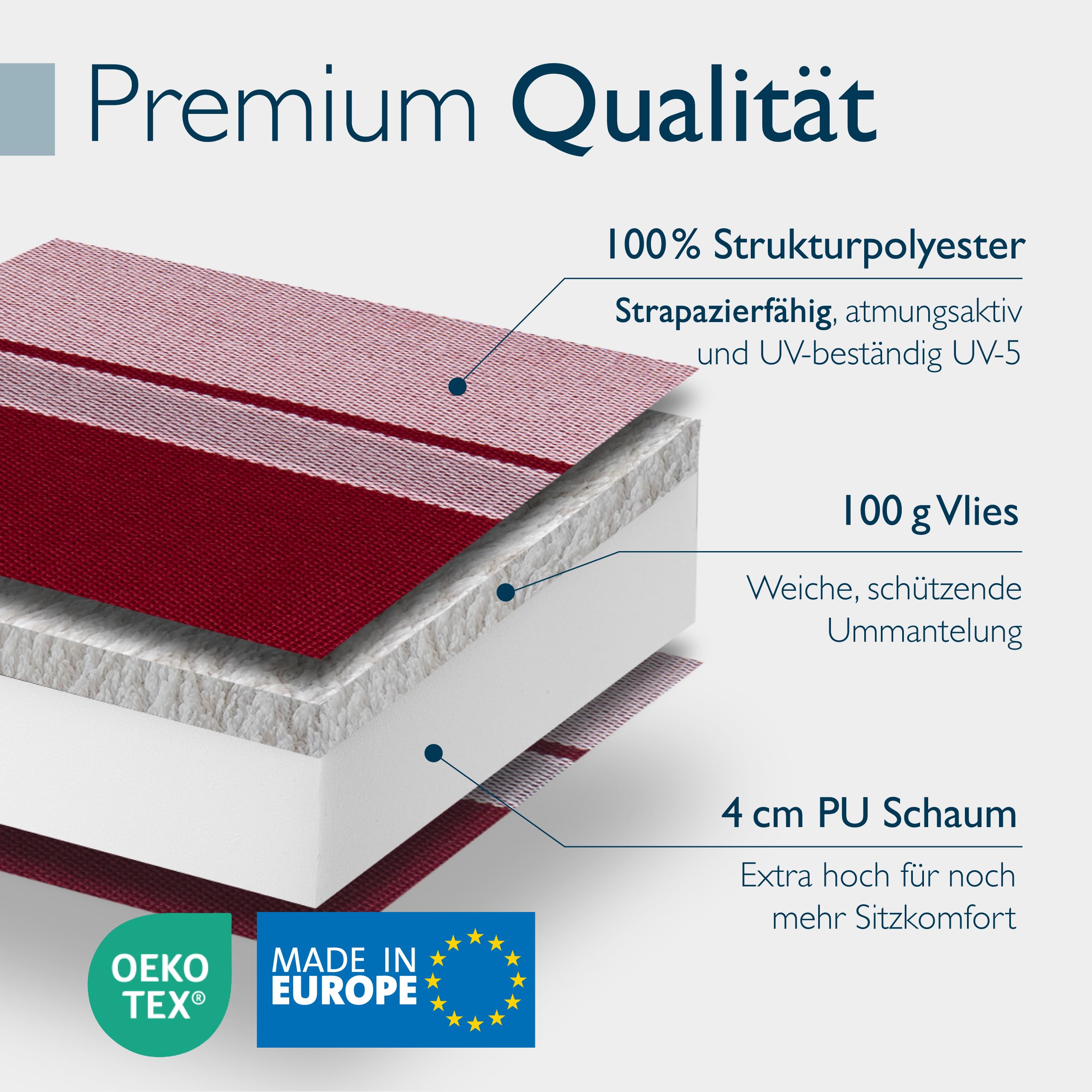 Beautissu 6er Set Premium Hochlehner Auflage Kopfpolster 120x50cm Sun-HL