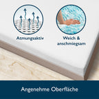 Beautissu 7 Zonen Matratzen Topper MT Lux
