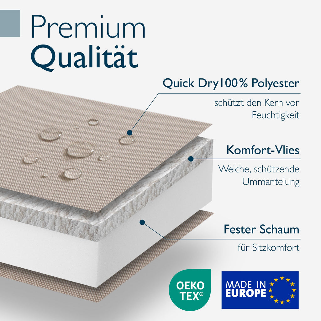 Beautissu Bankauflage 100% Wasserdicht – in div. Farben & Größen – QD-BK