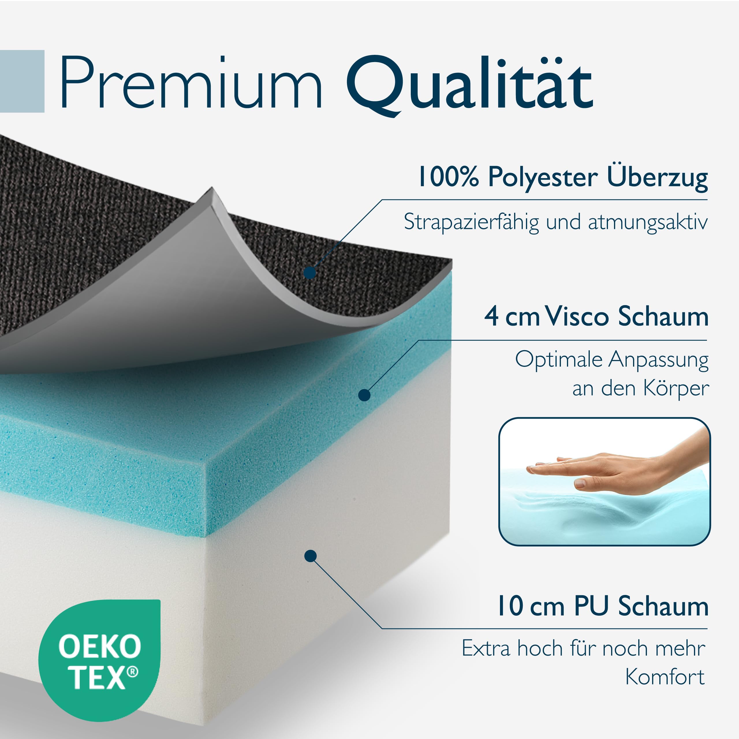 Beautissu Premium L Klappmatratze