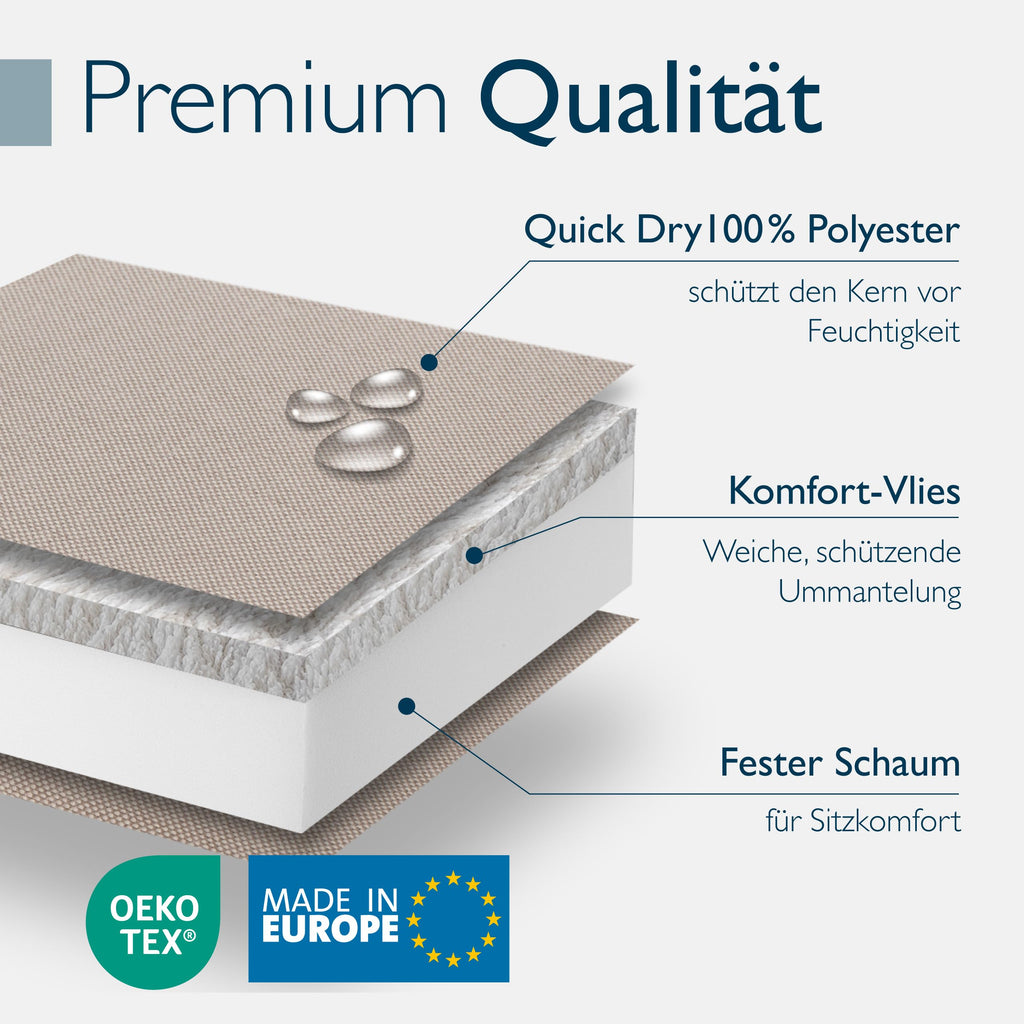 Beautissu Premium Niedriglehner Auflage 100x50cm