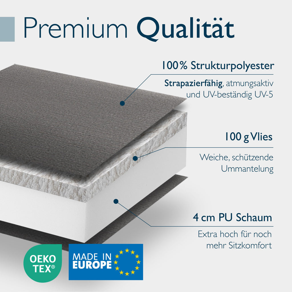 Beautissu 6er Set Premium Hochlehner Auflage Kopfpolster 120x50cm Sun-HL
