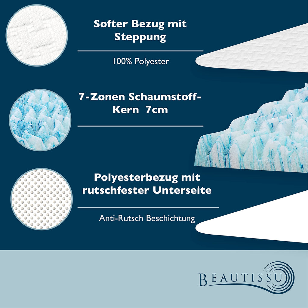 Beautissu 7 Zonen Matratzen Topper MT Lux