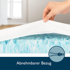Beautissu 7 Zonen Matratzen Topper MT Lux